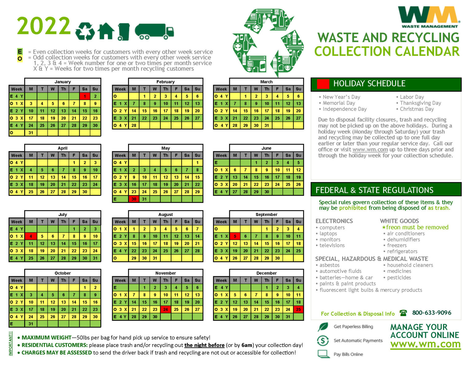 Waste Management NOTICE Derry Township